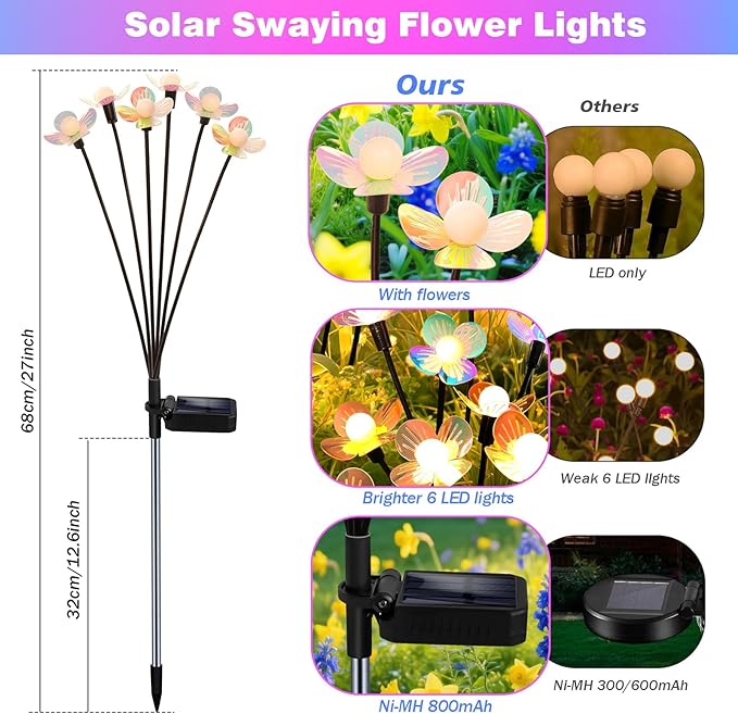 Solar Garden Lights, 6 Pack 36 LED Solar Swaying Flower Light, Waterproof Firefly Lights Outdoor Fairy Light for Garden Patio Yard Pathway Flower Bed Decoration MRHEPHAESTUS