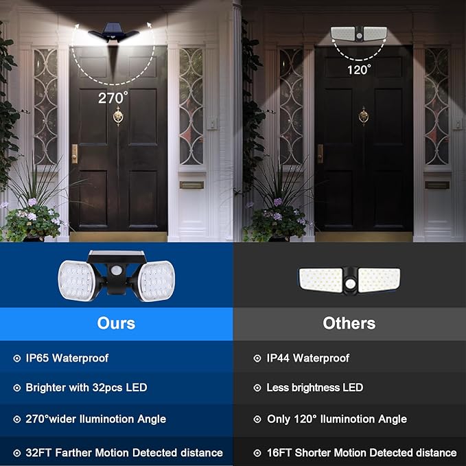 EMANER Motion Lights Solar Powered, Outdoor Solar Flood Lights, Stay On or Motion On/Off, Dusk to Dawn Security Solar Light, Landscape Spotlights for Garden Backyard Path, 8-Pack EMANER%C2%AE