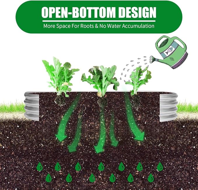 6 ft x 2 ft Raised Garden Bed Metal Elevated Planter for Vegetable Flower Herb (2pk) Yararday