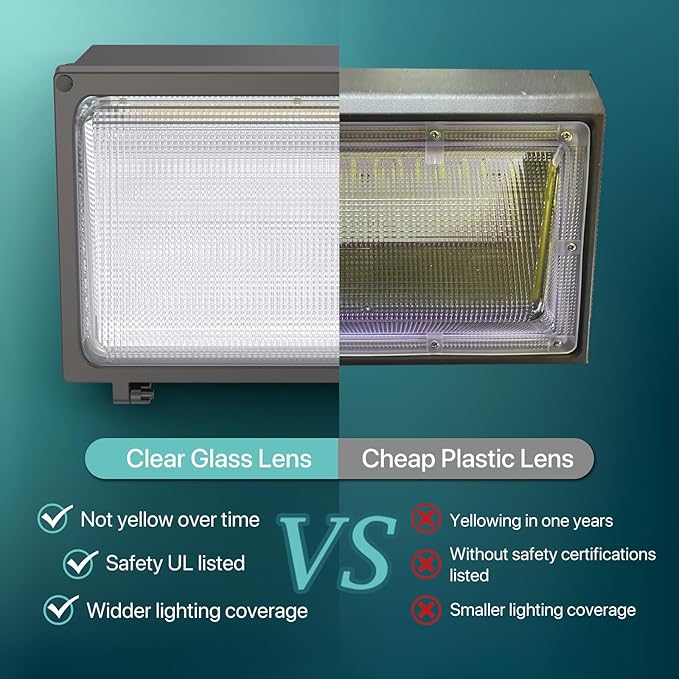 LED Wall Pack Light: 120W 18000LM Glass Lens Wall Pack Lights Outdoor LED,LED Wall Pack Daylight 5000K for Yard Parking Lot Barn Warehouse UL Listed WelcometovisitLitezone