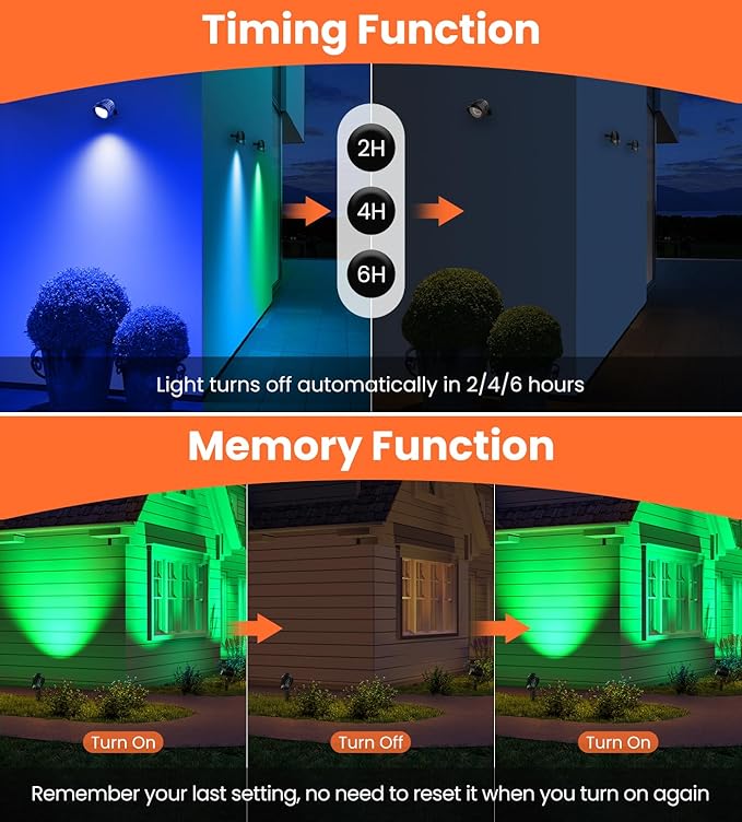 MEIKEE 15W RGB Landscape Lights 12V 24V Low Voltage Landscape Lighting RGBW Color Changing IP66 Waterproof Outdoor Spot Lights with Connectors for Garden Path Yard (12 Pack) MEIKEE