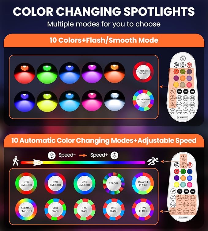 MEIKEE 15W RGB Landscape Lights 12V 24V Low Voltage Landscape Lighting RGBW Color Changing IP66 Waterproof Outdoor Spot Lights with Connectors for Garden Path Yard (12 Pack) MEIKEE