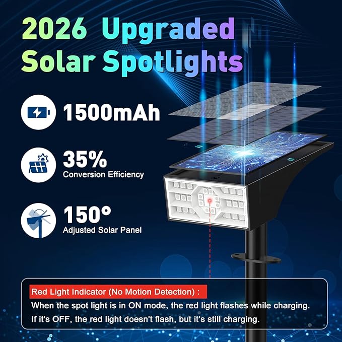 Solar Color Changing RGB Spot Lights Outdoor, 2 Pack/7 Lighting Modes Multicolor Outdoor Lights for Yard Waterproof IP68, Halloween Christmas Solar Landscape Powered Lights Garden Pathway Katipeal