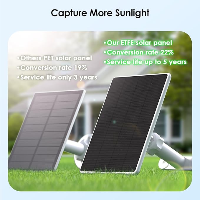 6W Solar Panel for Ring Spotlight Cam Battery & Stick Up Cam Battery, High-Efficiency Solar Charger with 360° Adjustable Retractable Bracket & 10ft Cable (3 Pack) Rootora