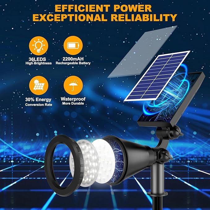 Solar Spot Lights Outdoor, Color Changing Spot Lights Outdoor 36 LEDs, Adjustable Solar Powered Multicoloured Spotlights Wall Lights for Garden Holiday Christmas Decorations-3 Pack (RGB) Rootora