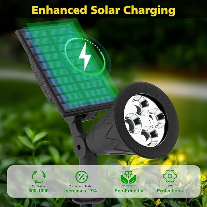 T-SUN Blue Solar Spotlights, Solar Lights Outdoor Waterproof, Auto ON/Off Adjustable Solar Garden Pond Lights for Tree, Patio, Yard, Garden, Driveway, Stairs, Pool Area (Blue- 2 Pack) T-SUN