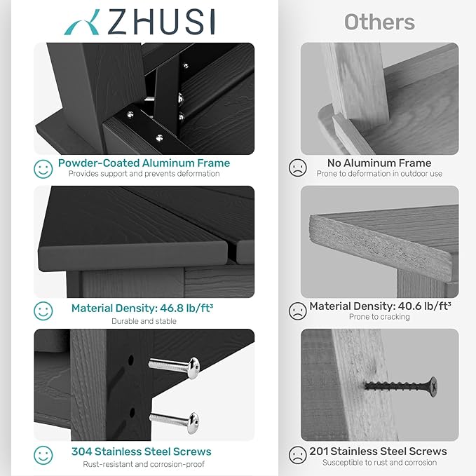 ZHUSI Patio Table and Chairs Set, Outdoor Table and Chairs,HDPE Outdoor Dining Set with Umbrella Hole for Backyard, Poolside, Porch (Black, 7 PC) ZHUSI