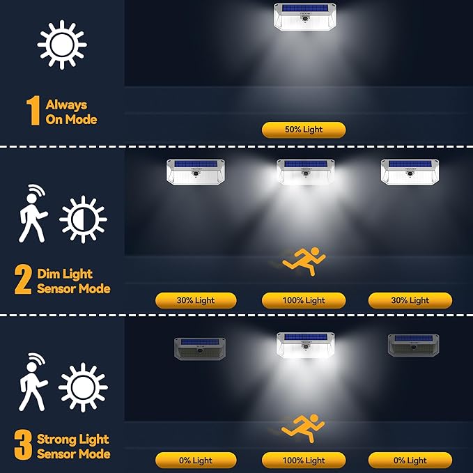 TECKNET 461 LED Solar Powered Outdoor Lights, 270° Angle & 3 Lighting Modes Motion Sensor Light Outdoor, Security Solar Lights Waterproof - 2 Pack, White, Cold Light Tecknet