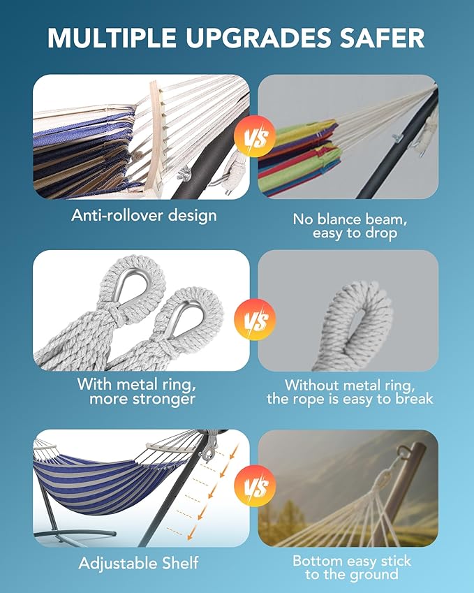 Double Hammock with Heavy-Duty Steel Stand,Portable,Easy Assembly,600lbs Weight Capacity,Perfect for Indoor,Yard,Camping,or Outdoor-BlueWhite Rootora