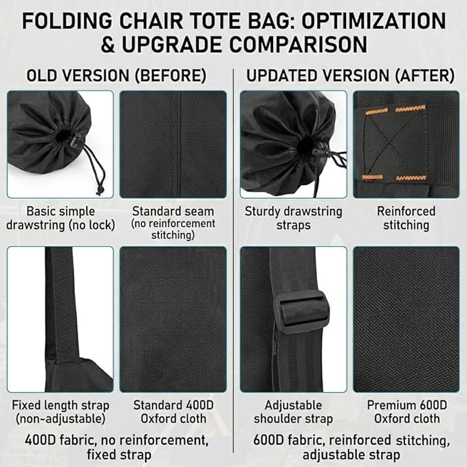 FAIR WIND Heavy Duty Camping Chair, Oversized Padded Folding Chair for Big and Tall (450lbs), Extra Wide Seat with Integrated Cooler & Storage Pocket, Adjustable Lumbar Support for Outdoor FAIRWINDOutdoorEquipment