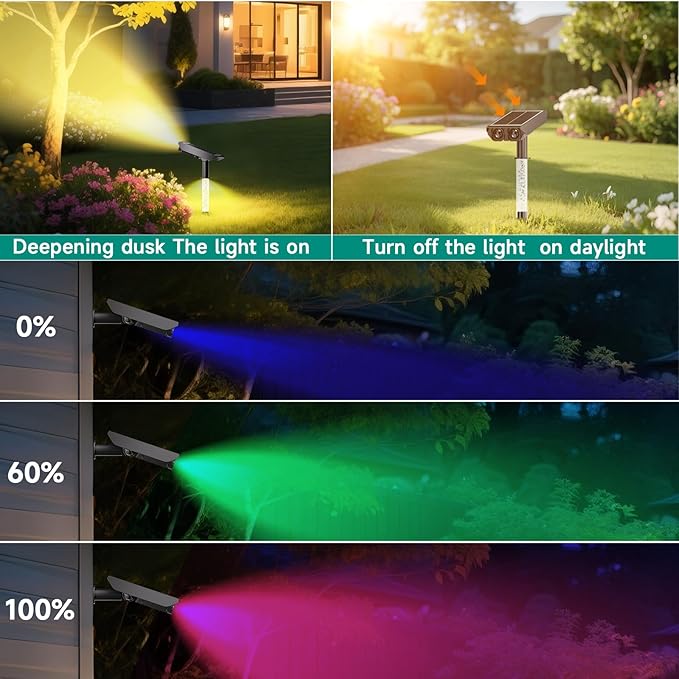 RGB Solar Spot Lights : 2 IN 1 Solar Lights Outdoor with 8 Lighting Modes & PC Light Guide Column for Tree Garden Yard Pathway | RGB Color Changing Landscape Lights | IP65 Waterproof | 12 Pack Rootora