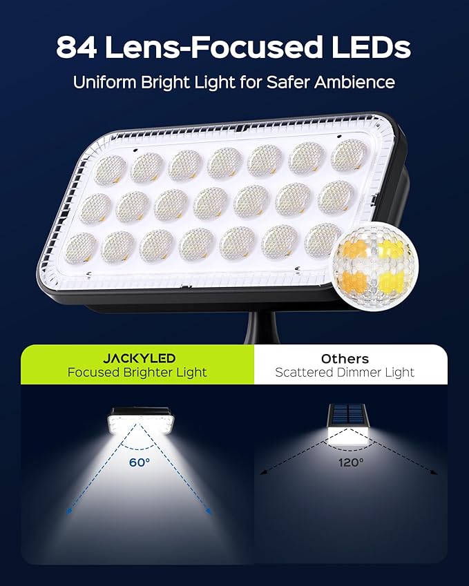 JACKYLED Solar Lights Outdoor Waterproof, Solar Tree Lights Outdoor with 10ft Cord, 3 Colors & 5 Modes, Bright Solar Lights for Outside, Garden, Pathway, Fence, 2-Pack JACKYLED