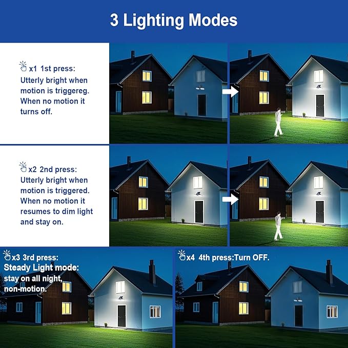 EMANER Motion Lights Solar Powered, Outdoor Solar Flood Lights, Stay On or Motion On/Off, Dusk to Dawn Security Solar Light, Landscape Spotlights for Garden Backyard Path, 8-Pack EMANER%C2%AE
