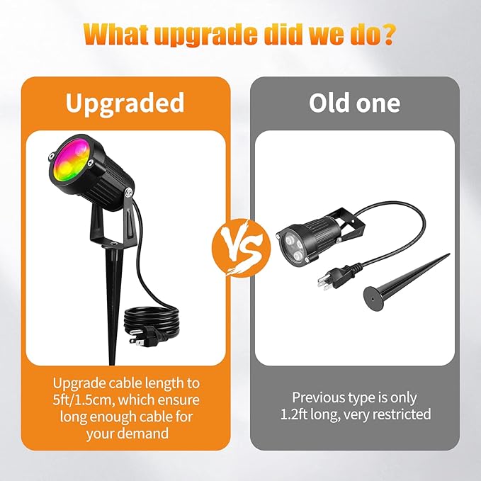 OurLeeme Lawn Flood Light Stake, 2-in-1 Waterproof Outdoor Remote controlle Landscape Lighting Spotlight Wall Light for Yard Garden Driveway Pathway Pool(2 Pack) OURLEEMELIGHTING