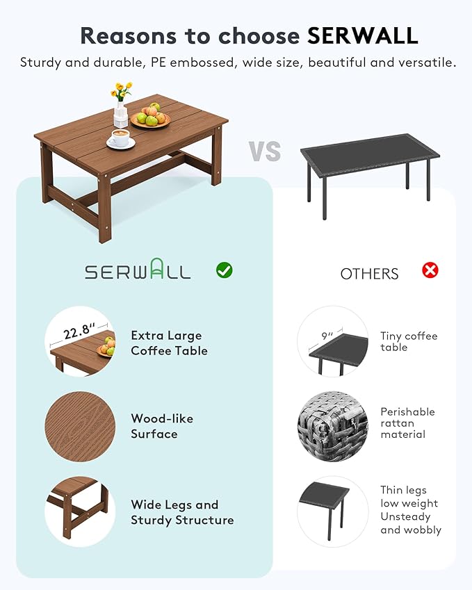 SERWALL HDPE Patio Coffee Table, Rectangle Outdoor Coffee Table, All-Weather Coffee Side Table for Balcony, Poolside, Deck, Garden, Brown SERWALL
