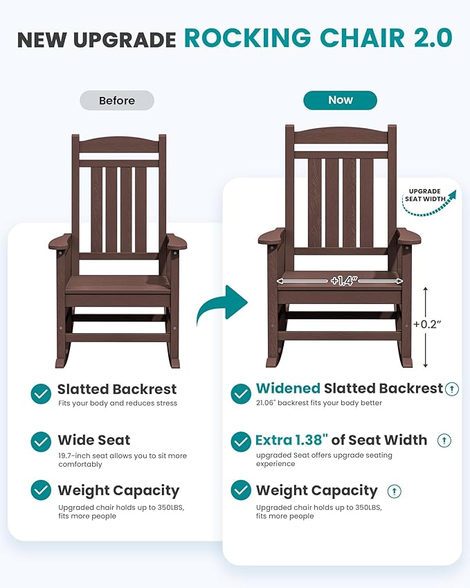 SERWALL Oversized Outdoor Rocking Chair, All-Weather Patio Rocking Chair, HDPE Porch Rocker for Adults, Coffee SERWALL