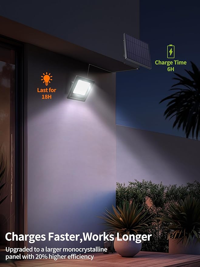 Solar Lights Outdoor, Solar Powered Flood Lights Weatherproof, Dusk to Dawn Led Solar Security Wall Lights with 16.4Ft Cable for Outside Garden, Garage, Landscape 2 Pack Lightonight