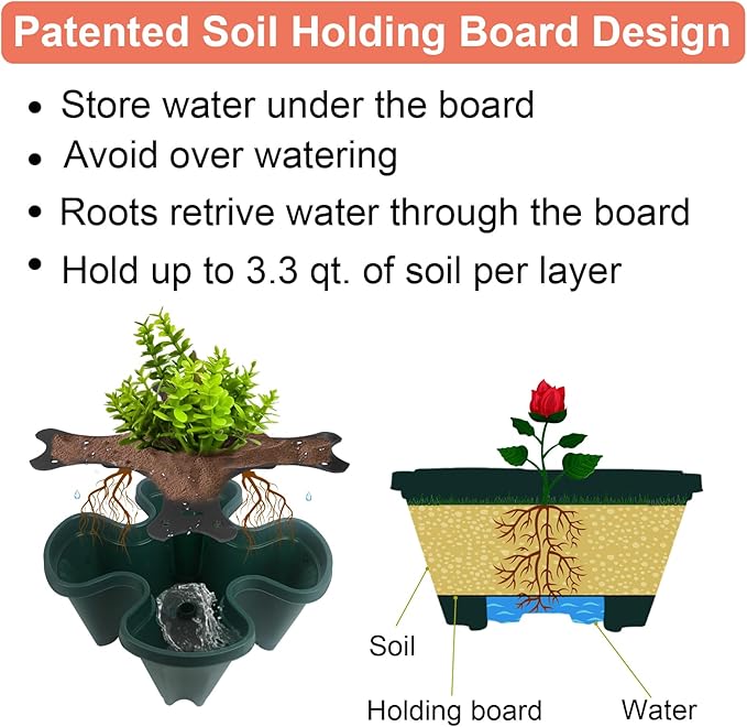 GameXcel Vertical Planter, 5 Tier Stackable Strawberry Planter with Garden Tool Set, Movable Indoor/Outdoor Garden Herb Pot for Growing Vegetables and Succulents, Green GameXcel