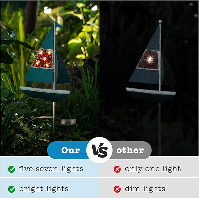 Solar Garden Lights Sailboat Stake Decor-Yard Outdoor Statue Decorations Waterproof 5 LED Metal Landscape Lighting Flower Bed,Pond,Yard,Lawn Gift for Mom Grandma Women Yiosax