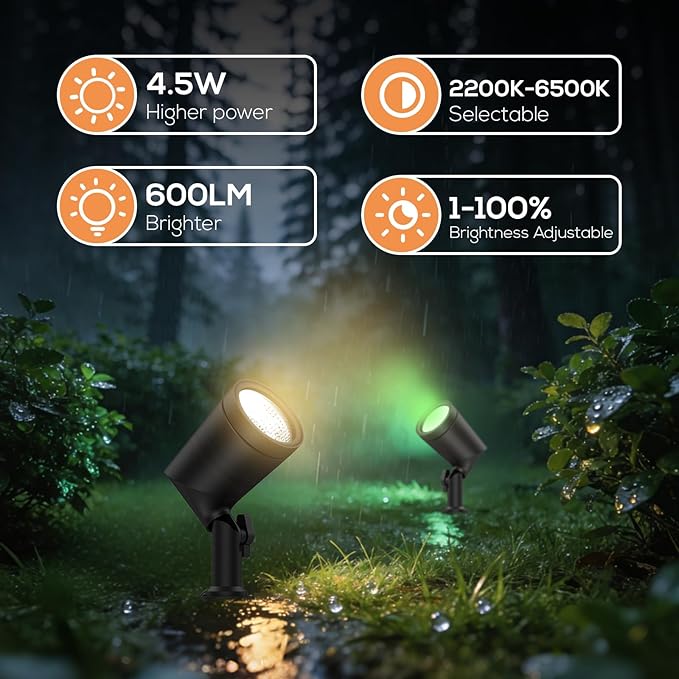 SUNTHIN 8 Pack 36W Smart Landscape Lights, RGBW Color Changing Landscape Lights with Remote, Work with Alexa and Google Home, IP65 Waterproof, for Garden, Yard, Lawn, Wall, Tree, Fence (4.5W/Light) SUNTHIN