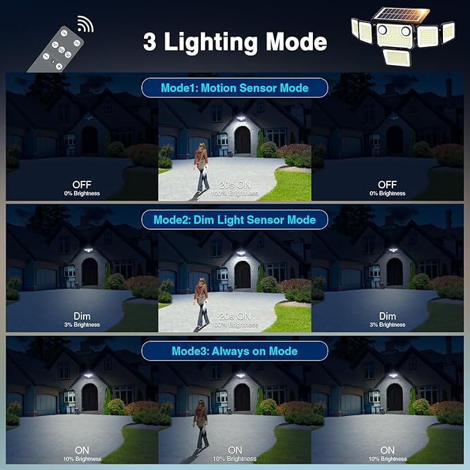 6000LM Solar Lights Outdoor Waterproof, 6 Heads Solar Flood Lights Outdoor with 2 Motion Sensor, 310 LED Motion Light with Remote Control for Yard Outside House Patio 3 Pack SZPOWER