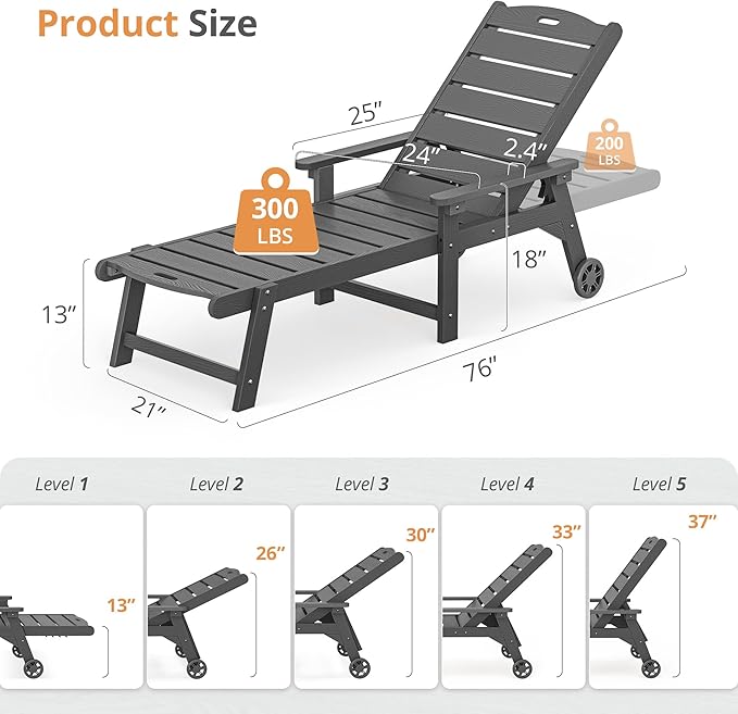 LUE BONA Outdoor Chaise Lounge Chairs Set of 2, HDPS Chaise Lounger, 5 Positions Adjustable Lounge Chairs, Pool Lounge Chair with Wheels for Poolside, Hotel, Restaurant, 3 Year Warranty, Dark Gray LUEBONA