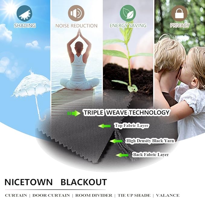 NICETOWN Outdoor Curtain Sunblock with Silver Rustproof Grommets Top and Bottom, Windproof Thermal Insulated Blackout Outdoor Curtain/Drape Protect Privacy for Patio, Single Piece, W52 x L95, Grey NICETOWN