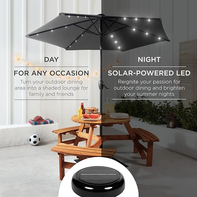 Best Choice Products 7.5ft Outdoor Solar Market Table Patio Umbrella for Deck, Pool w/Tilt, Crank, LED Lights - Gray BestChoiceProducts