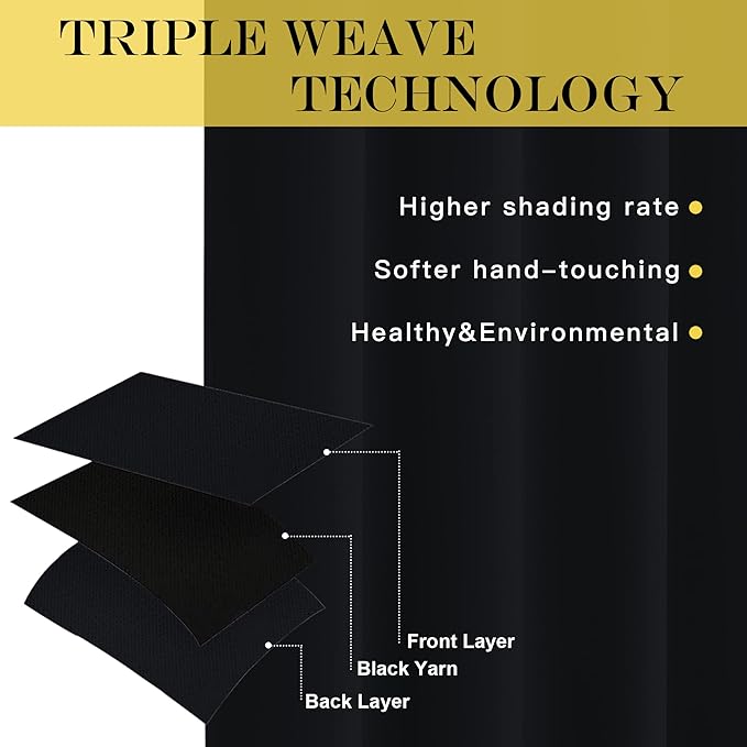 NICETOWN Window Curtain Blackout Blinds - Black Energy Saving Blackout Drapery for Bedroom/Living Room (1 Panel, 52 inches Wide by 45 inches Long) NICETOWN