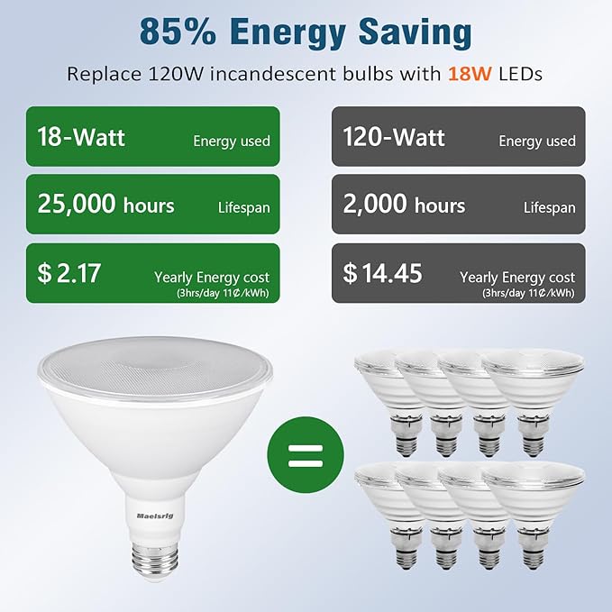 PAR38 LED Flood Light Bulbs Outdoor, 18W (120W Equivalent), Warm White 3000K, Dimmable Weatherproof E26 Base Outdoor Flood Lights for Porch, Yard, Garage, 1800LM, 4 Pack Maelsrlg