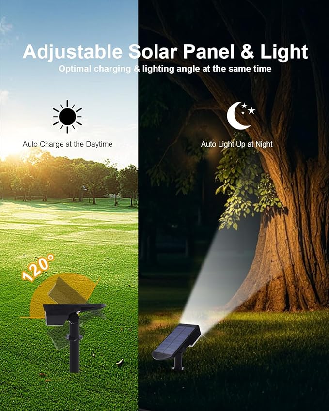 1 Pack Solar Powered Outdoor Spot Lights Outside Waterproof 20 LEDs Landscape Spotlights Dusk to Dawn for House Yard Tree, Plants, Walls, Path, Garden, Statues, Superior Accent Uplighting Cool White Polighty