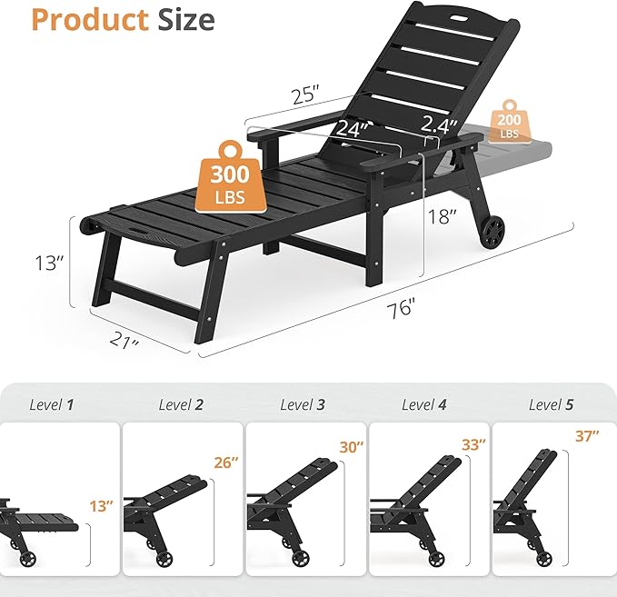 LUE BONA Outdoor Chaise Lounge Chairs Set of 2, HDPS Lounge Chair, 5 Positions Adjustable Pool Lounge Chairs, Patio Furniture Sets with Wheels for Poolside, Hotel, Restaurant, 3 Year Warranty, Black LUEBONA