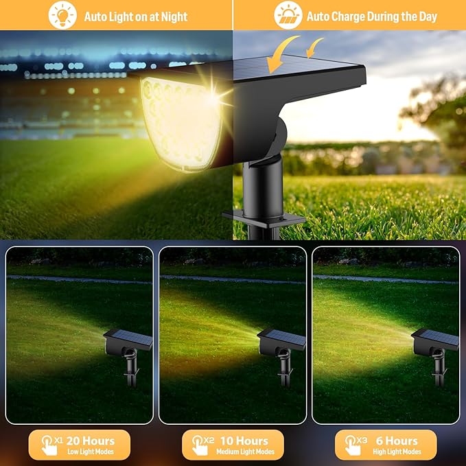 Solar Lights Outdoor Waterproof IP65, Solar Powered 76 LED 3 Lighting Modes Solar Spot Lights Outdoor for Yard Garden Landscape Pathway (Warm White, 4 Pack) GKGG
