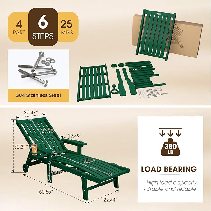Patio Chaise Lounge Chair Set of 2, Oversized Lounge Chair Outdoor with 5 Positions, HDPE, Patio Lounge Chair with Wheels & Cup Holder for Pool, Deck, Poolside,Green THOEOE