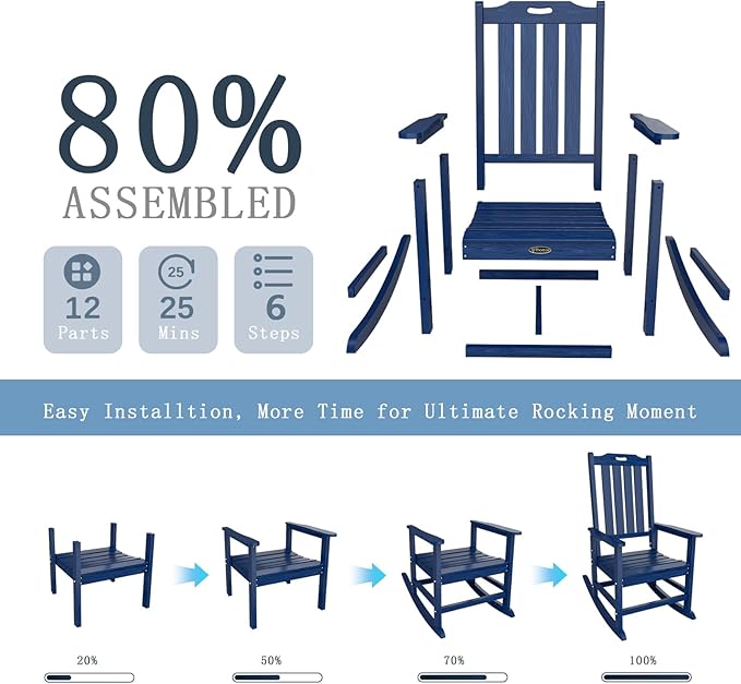 Oversized Rocking Chair Set of 8, Outdoor Rocking Chair for Adults, All Weather Resistant Porch Rocker for Lawn Garden, Navy Blue THOEOE