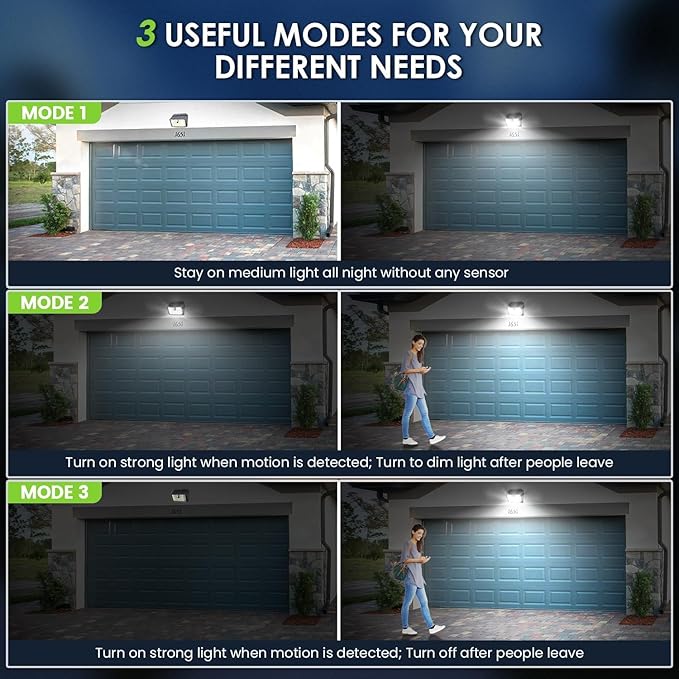 [20 Packs] Solar Motion Lights Outdoor, Ultra Bright Solar Fence Lights with Motion Sensor, IP65 Waterproof Security Light 3 Modes, 270° Lighting Angle, Wall Lights for Deck Patio Fence Garage Door Claoner