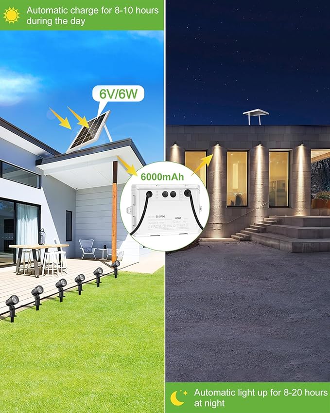CLY 6 in 1 Solar Spotlights Landscape Outdoor Garden, Solar Spotlights IP66 Waterproof Landscape Lighting with Remote 18M Cable for Garden, Lawn, Patio, 2700K/4000K/6500K CLY