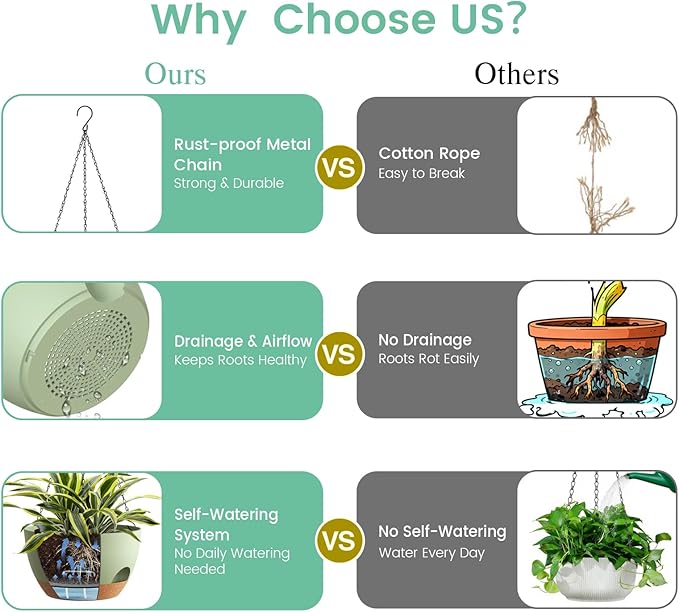 4 Pack 8 Inch Self Watering Hanging Planters for Indoor Outdoor Plants，Hanging Pots for Plants with Drainage Removable Tray, Hanging Baskets Flower Pots for Pothos Spider Garden Green with Brown UOUZ