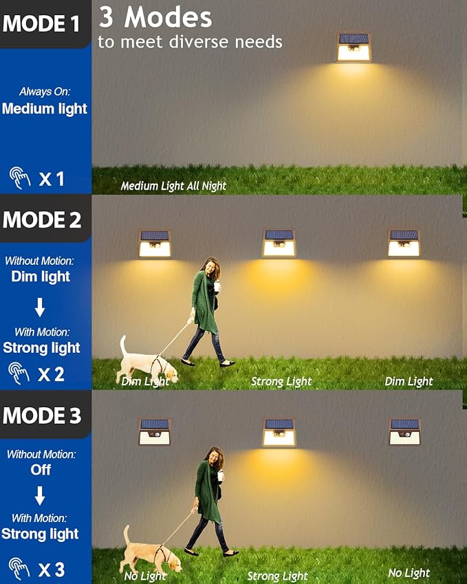 Peasur Solar Lights Outdoor Motion Sensor Waterproof, 2Pack 140LED Brown Solar Powered Fence Light, 3 Modes Security Wall Lights for Garden Yard Outside(Warm White) Peasur