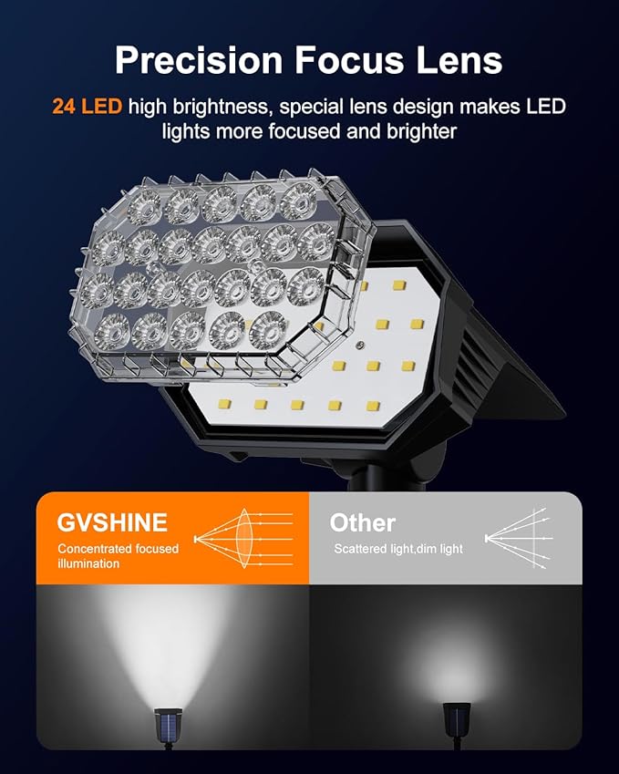6 Pack Color Changing Solar Powered Outdoor Spot Lights Outside Landscape Waterproof 24 LED Spotlights Dusk to Dawn for Christmas Decorations,Tree, Snowman, Elk Statues, 8 Colorful for Accent Lighting GVSHINE