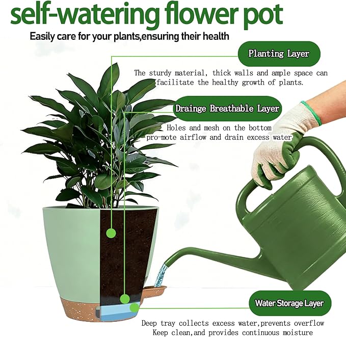 Self-Watering Plant Pots for Indoor Plants: 5/6 Inch Plastic Planter with Water Level Indicator, Drainage Holes & Deep Reservoir, Modern Decorative Flower Pot (Green) THEJIYUE