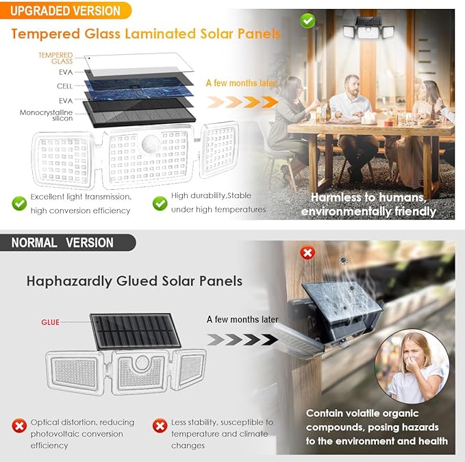 MIHANI Solar Lights Outdoor, Quick Charge Solar Motion Deck Lights Outdoor for Deck with High Brightness, Larger Built-in Tempered Glass Panel, Sensitive PIR Motion Inductor (Remote,5 Pack) MIHANI