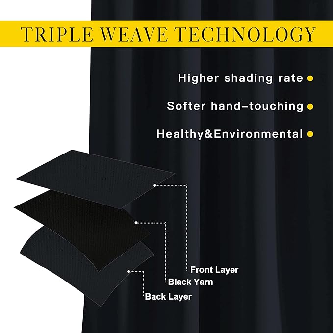 NICETOWN Black Out Dooway Curtain 80 inches Long, Grommet Thermal Insulated Window Treatment Light & Sound Blocking Drapes for Living Room/Hallway, W52 x L80, 1 Panel NICETOWN