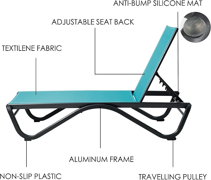 Kozyard Outdoor Chaise Lounge Chair, Full Aluminum Frame, Adjustable Reclining Patio Lounger for Poolside, Sunbathing & Backyard, Textilene (Aqua, 2Chairs) Kozyard
