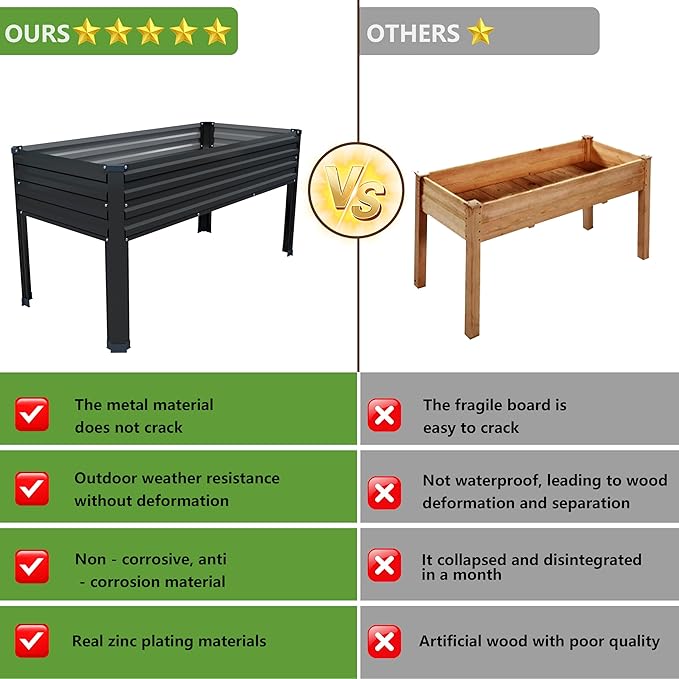 48×24×30in Galvanized Raised Garden Bed,Metal Elevated Planter Box with Legs for Patio,Balcony,Backyard,300lb Capacity,Black Easllre