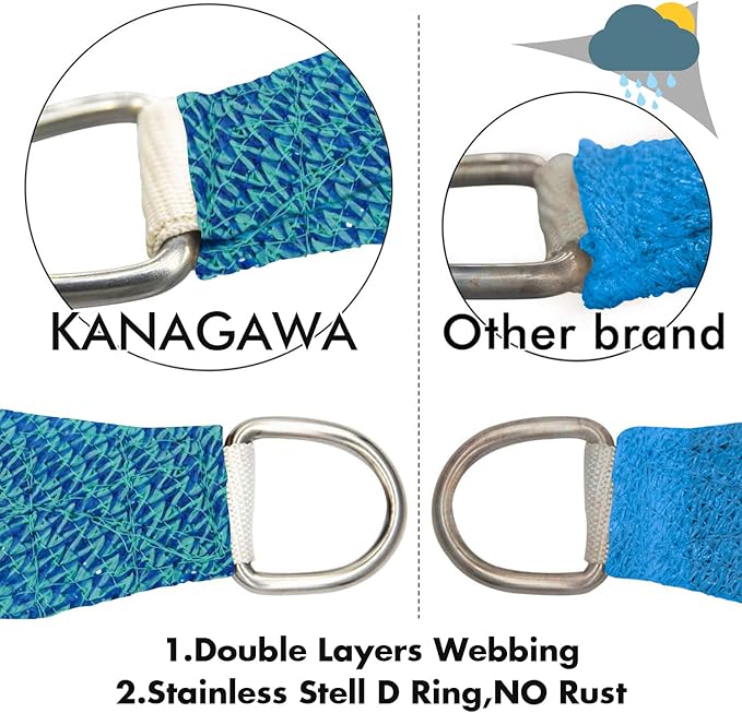 KANAGAWA 6'X24' Turquoise Mix Custom Size Sun Shade Sail Rectangle UV Block Canopy Cover for Patio Backyard Lawn Garden Outdoor (Customized Available) KANAGAWA