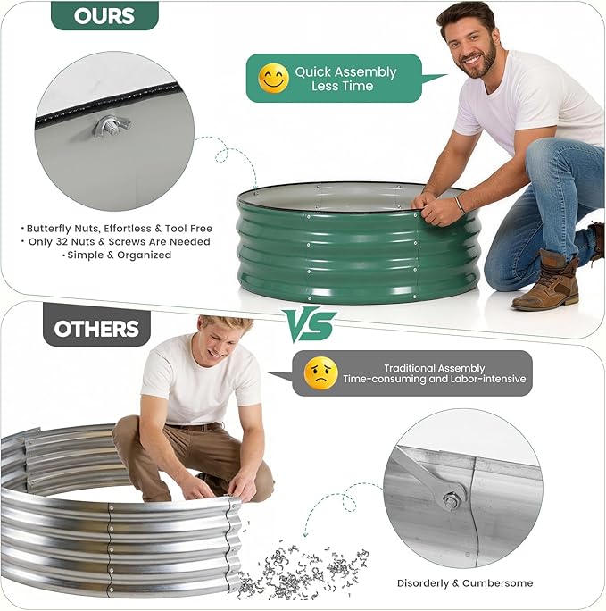 ZORMY Galvanized Raised Garden Bed Outdoor, Round Metal Planter Boxes 2 Pcs, 3x3x1ft Steel Raised Bed Kit for Planting Vegetables, Fruits, Flowers(LotusGreen) ZORMY