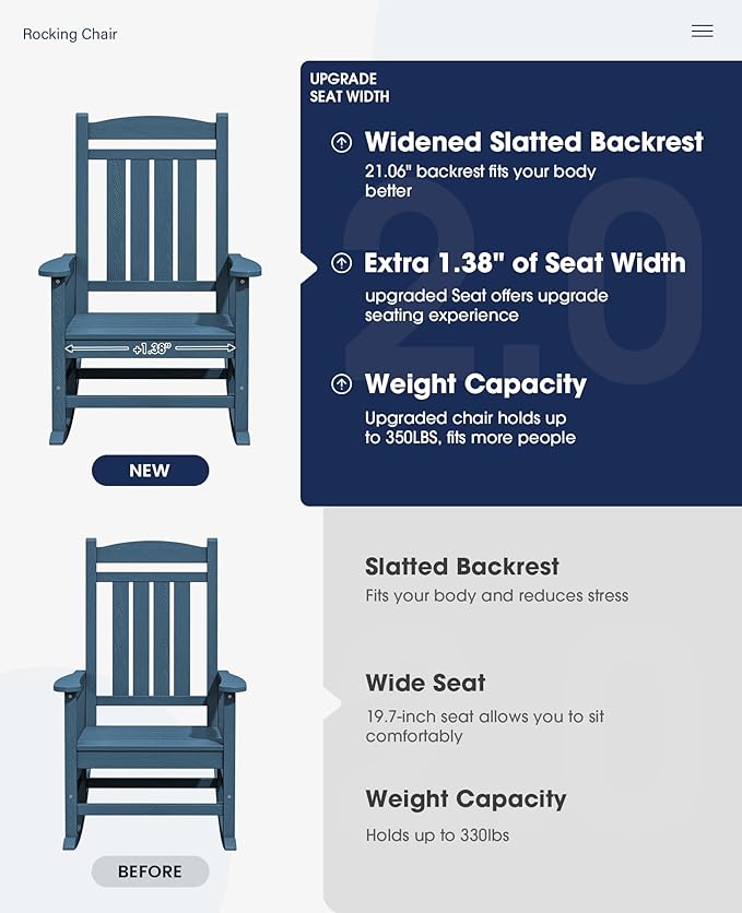 KINGYES HDPE Outdoor Rocking Chair, Widened Seat Patio Rocking Chair, Oversized All Weather Patio Rocker, Navy KINGYES