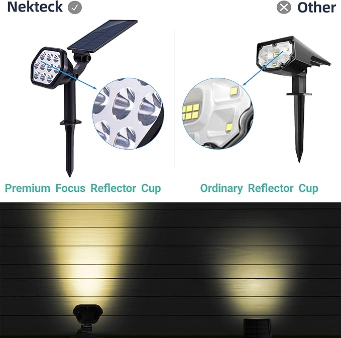 Nekteck Solar Lights Outdoor,10 LED Landscape Spotlights Powered Wall Lights 2-in-1 Wireless Adjustable Security Decoration Lighting for Yard Garden Walkway Porch Pool Driveway (2 Pack, Warm White) Nekteck