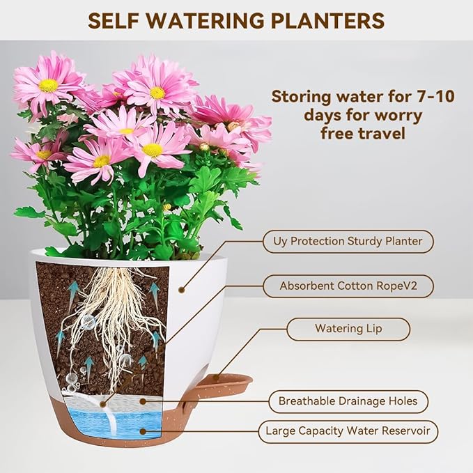 7/6.5/6/5.5/5 Inch Self Watering Pots, Plastic Flower Pots with Multi Mesh Drainage Holes and Deep Reservoir for Indoor Outdoor Garden Plants and Flowers (Black, 5/5.5/6/6.5/7/8) Rootora